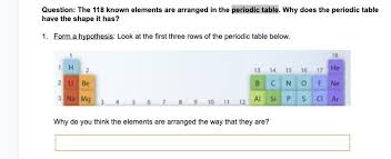 Read free student exploration gizmo electron configuration answer key student exploration gizmo. How Is The Periodic Table Organized Gizmo