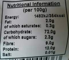 3% saturated fat 0.5g trans fat 0g. Organic Couscous Suma 3 Kg