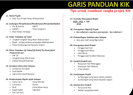 Projek yang dapat memberi faedah kepada rakyat perlu diketengahkan bagi menyokong seruan kerajaan dalam meringankan beban rakyat. Garis Panduan Penghasilan Projek Kik Guru Kaunseling Nurhaiza Che Mat