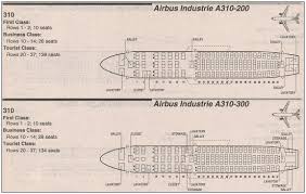 Image result for Delta 310