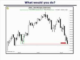 steve nisons day trading course using candlestick charts