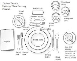Holiday Table Settings Joshuatrent Com Dining Etiquette Formal Table Setting Formal Dining Set