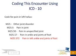 Dengue fever is a disease spread by the aedes aegypti mosquito infected with a dengue virus. Pain In Unspecified Joint Icd 10 Musculoskeletal Icd 10 Cm Steganography Alert Sheet General Idea Of Level Subdivision 13 Updates