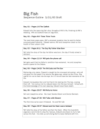 How To Write A Script Outline For Film And Tv Free Template Example