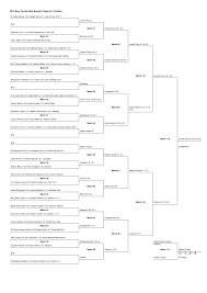 Boys Tennis State Bracket: Class B #1 Doubles