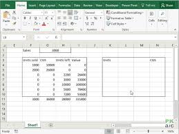 Fifo Inventory Valuation In Excel Using Data Tables How To Pakaccountants Com Excel Shortcuts Excel Data