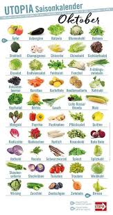 Saisonkalender Oktober Dieses Regionale Obst Und Gemuse Gibt Es Jetzt Saisonkalender Obst Und Gemuse Saisonkalender Saisonkalender Obst