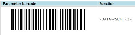 Scanner Expansion Back Zback Add A Enter Key After Scanning A Barcode Zebra
