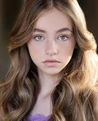 Name Matching "foster" (Sorted by Birth date Descending)