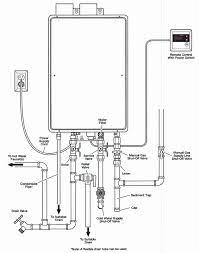 This filter is located on the intake line of your heater right before the water supply enters your tankless heater there is a filter in the line. Rheem Tankless H95 Direct Vent Indoor Series Water Heater Terry Love Plumbing Advice Remodel Diy Professional Forum