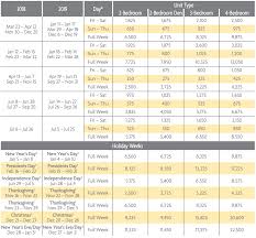 Ritz Carlton Club Vail Points Charts 2018 2019 Selling