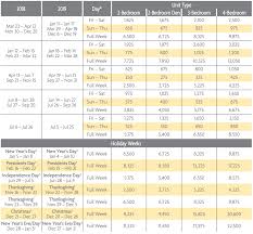 Ritz Carlton Club Vail Points Charts 2018 2019 Selling