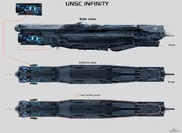 Unsc Infinity By Sparth Halo Ships Spaceship Concept Starship Concept