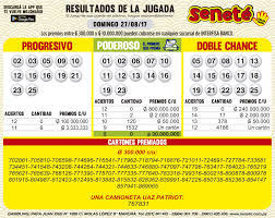 Buenlunes A Todos Y Mucha Suerte Resultado Del Sorteo 27 08 2017 Acordate Que Podes Verificar Todos Los Resultados En Senete Com Periodic Table Diagram