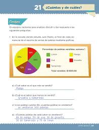 Libro de desafíos matemáticas de sexto grado ya contestado de la pagina 32. Cuantas Y De Cuales Desafio 21 Desafios Matematicos Sexto Contestado Tareas Cicloescolar
