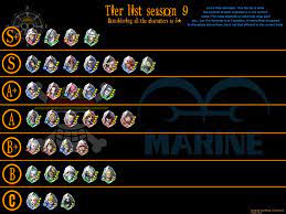 One Piece Wallpaper One Piece Bounty Rush Tier List Season 18 One piece bounty rush tierlist tier list maker tierlistscom. one piece bounty rush tier list season 18