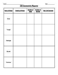 editable 2d geometric shapes chart common core grade 2