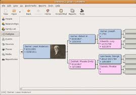 Like other genealogy management software, paf allowed users to enter names, dates, places, source citations and other information into a database, and to print family group records, pedigree charts, descendancy charts, and other reports. Gramps Free Genealogy Software Ghacks Tech News
