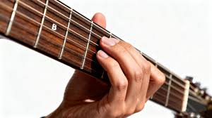 How to Play the B Minor Chord on Guitar – Tostar Official