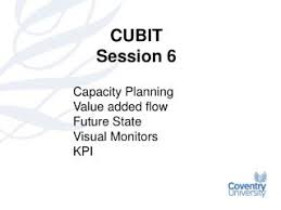 Ppt Cubit Session 6 Powerpoint Presentation Id 6524747