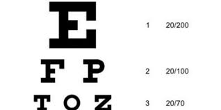 We did not find results for: Kenapa Huruf E Berada Paling Atas Di Papan Tes Mata Feed Merdeka Com