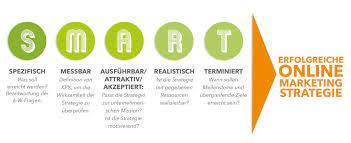 It's defined as online and internet marketing using digital tools. Erfolgsversprechende Digitale Marketingstrategien Eviom