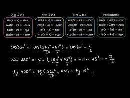 De ce să foloseşti brainly? Reducerea La Primul Cadran AplicaÈ›ii Lectii Virtuale Ro Youtube
