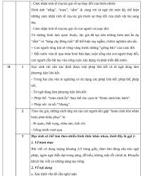 Câu 1 (3 điểm) em hãy đọc đoạn 2 văn bản sau và thực hiện các yêu cầu dưới: Ä'ap An Ä'á» Thi Vao Lá»›p 10 Mon VÄƒn 2019 Táº¡i Ha Ná»™i
