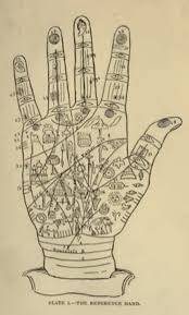 Indian Palmistry Instant Download Palm Reading Astrology