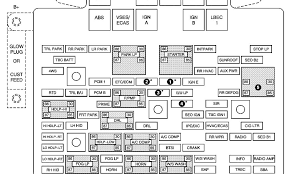 Water accumulates in the horn and when you press the horn pad you create a short there should be a diagram on your fuse box cover, just look for it there. Diagram 2001 Chevy Silverado Fuse Diagram Full Version Hd Quality Fuse Diagram Elbowdiagram Travelcastpiceno It