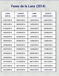 Lunas Y Parto Que Opinan Bebes De Agosto 2014 Felices 4 Anitos A Todos Los Bebes Babycenter