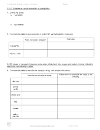 Vegetation and wildlife resources, geography question bank on land, soil, water, natural vegetation and wildlife resources for eighth standard, true/false, fill in the blanks, which what method of soil conservation is used in coastal and dry regions? Bioknowledgy Dp Notes 2 2 Water
