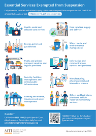As such, many of our students are not yet medically eligible for vaccination. Saceos Advisory On Covid 19 Coronavirus Disease 2019 For Mice