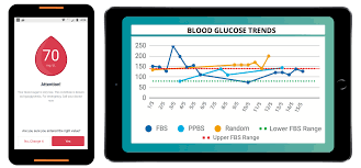 These findings support the clinical recommendations suggested by the american diabetes association. Digital Therapeutics Improves Self Monitoring Of Blood Glucose Adherence In India Health News Et Healthworld