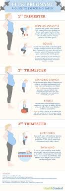 Pin On Prego Life