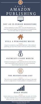 5 Facts About Amazon Publishing Life Of A Storyteller Writing A Book Novel Writing Amazon Publishing