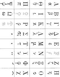 Greek Alphabet Chart With Obsolete Letters And Breather