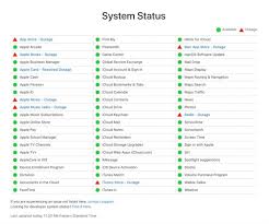 This is another best apple music rap playlist. Apple Music Keeps Crashing These Quick Fixes Usually Work