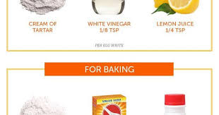 Best Cream Of Tartar Substitute Cream Of Tartar Substitute Cream Of Tartar Recipe Meringue Recipe Without Cream Of Tartar