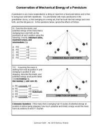Some of the worksheets for this concept are energy conservation work, conservation of energy work name, forms of energy lesson plan the law of conservation, physics conservation. Conservation Of Mechanical Energy Problems Hs Ps3 2 Tpt