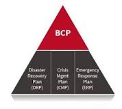 Business Continuity Plan (BCP) vs. Disaster Recovery Plan ...