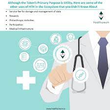 Although The Token S Primary Purpose Is Utility Here Are Some Of The Other Uses Of Hth In The Ecosystem That You Didn T Know About Healthcare System Ecosystems Activities
