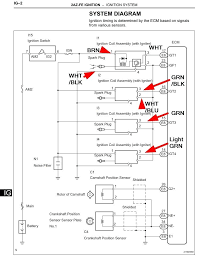 Wiring diagram for ignition coil more information find this pin and more on 63 f100 wiring by ben platt. Davestevensoncpa Com