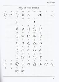 Reviews there are no reviews yet. Kannada Language Karnataka Itihasa Academy