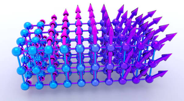 Introduction to noncollinear spin — | QuantumATKY-2026.03 Documentation
