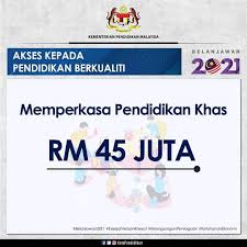Jumlah abk di indonesia masih sedikit yang terdaftar di sekolah. Program Pendidikan Inklusif Pulau Pinang Posts Facebook