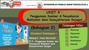Kepe keperc rcay ayaa aan n kepa kepada da tuh tuhan an. Pendidikan Moral Ting 5 Unit 4 Bahagian 2 Youtube