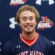 2023 Baseball Roster