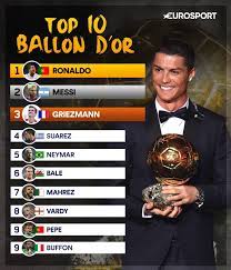 Un récent sondage d'odoxa réalisé pour rtl a permis de découvrir que les bleus gardent une cote d'enfer. Ballon D Or 2016 Revivez Le Film De La Soiree Eurosport