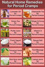 12 Best Natural Home Remedies For Period Cramps Causes Symptoms And Prevention Tips Bloglino Natural Home Remedies Natural Healing Remedies Home Remedies